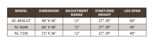 Accella Adjustable Workstation/Table
