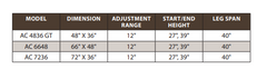 Accella Adjustable Workstation/Table